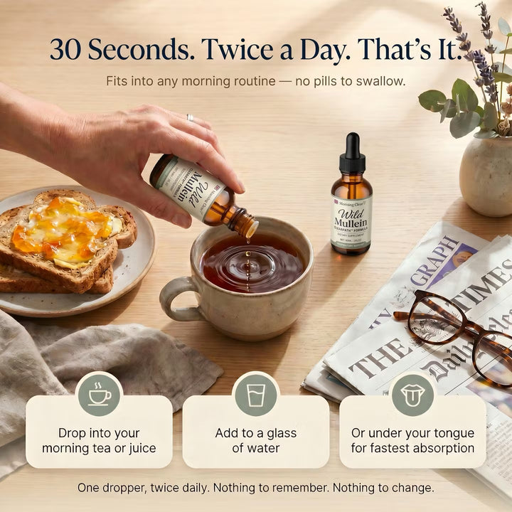 Morning Clear — ClearPath™ Formula