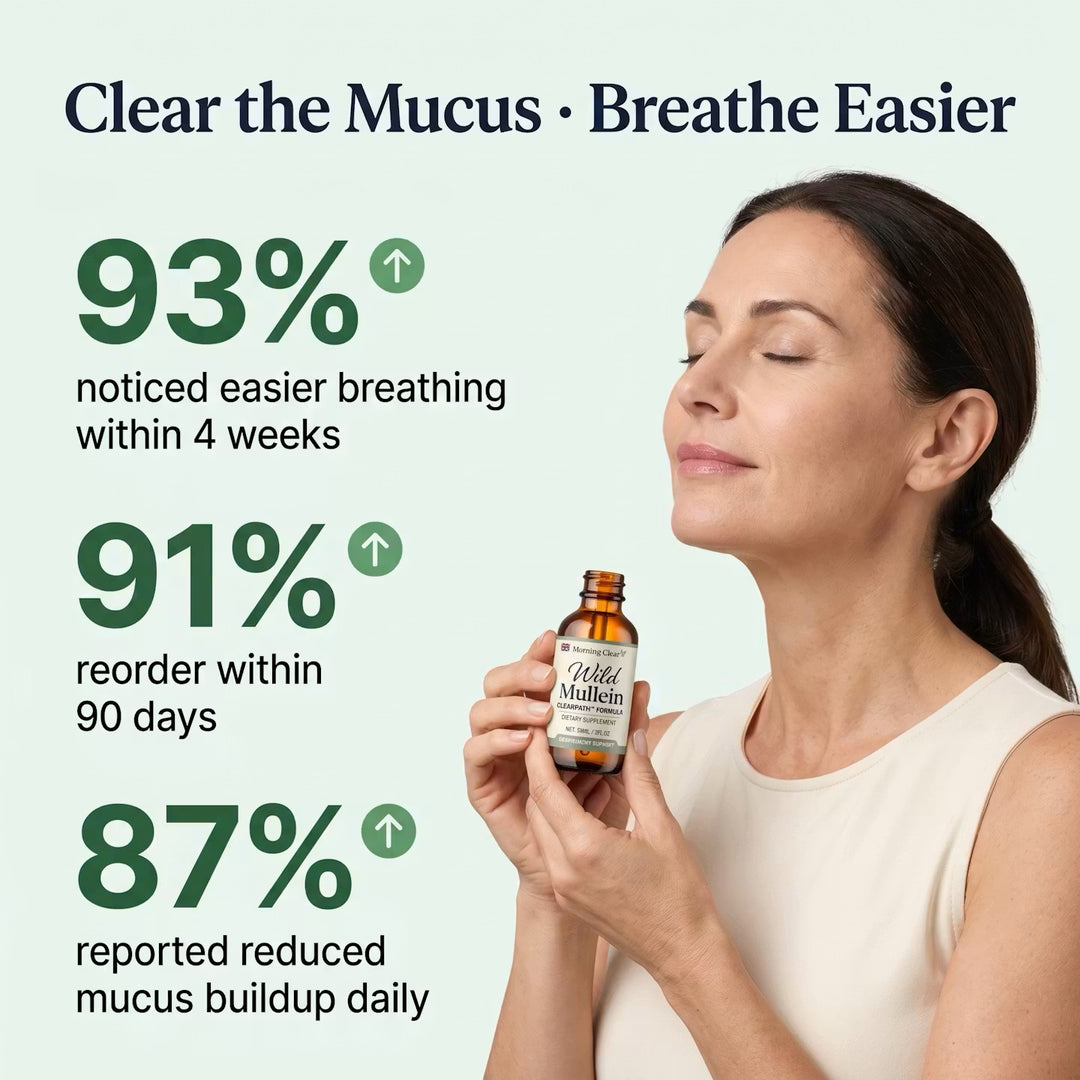 Morning Clear — ClearPath™ Formula