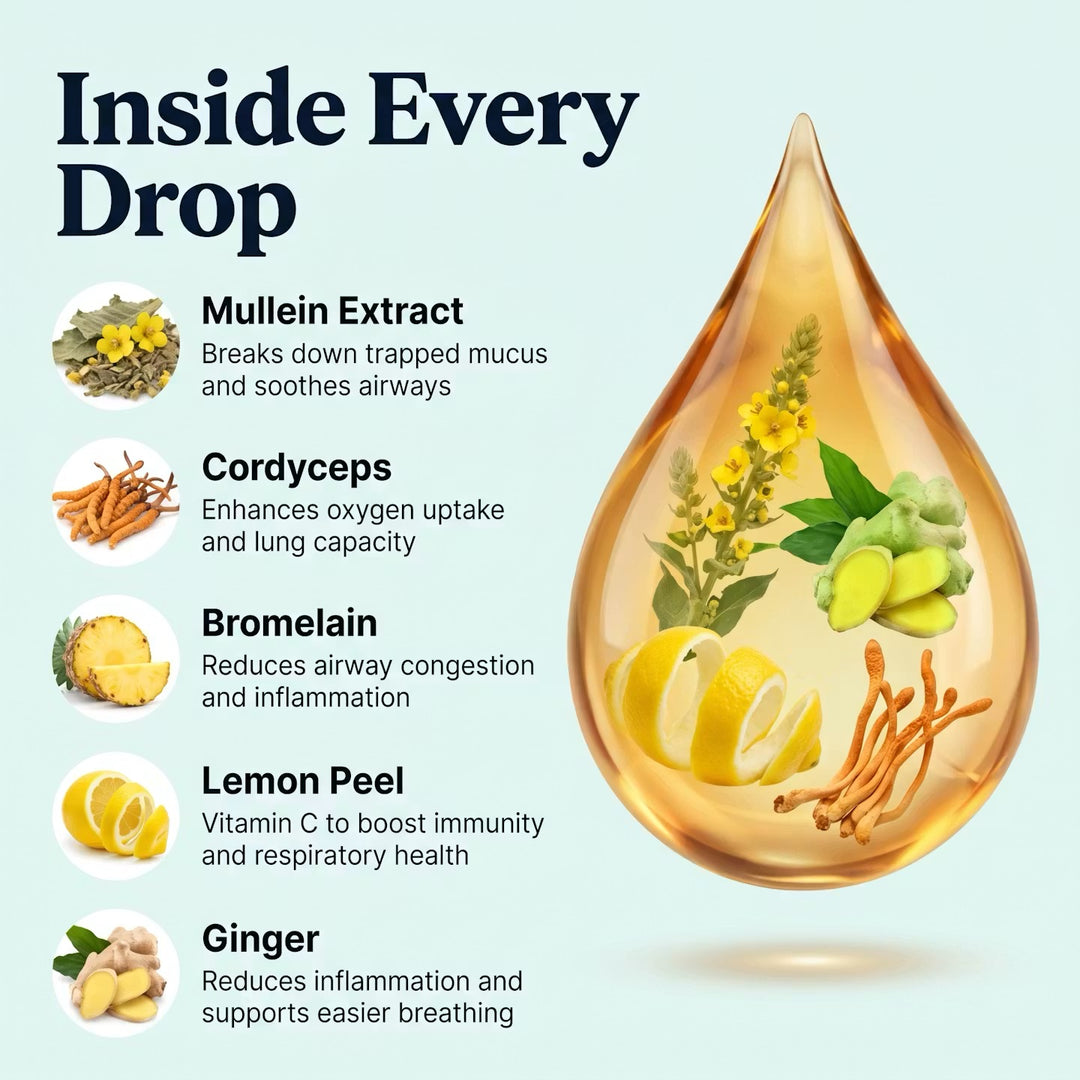 Morning Clear — ClearPath™ Formula